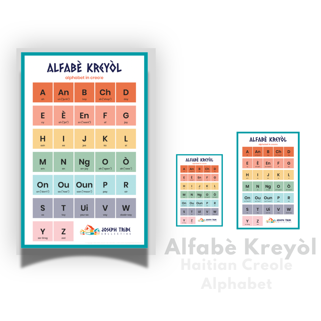Alfabè Kreyòl / The Creole Alphabet