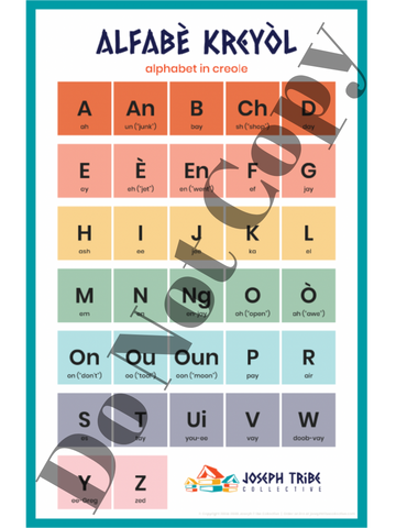 Alfabè Kreyòl / The Creole Alphabet