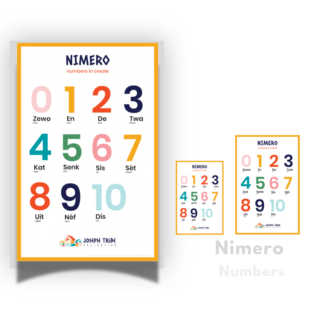 Nimero / Numbers